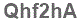 The text to enter in the texbox below is: Qhf2hA